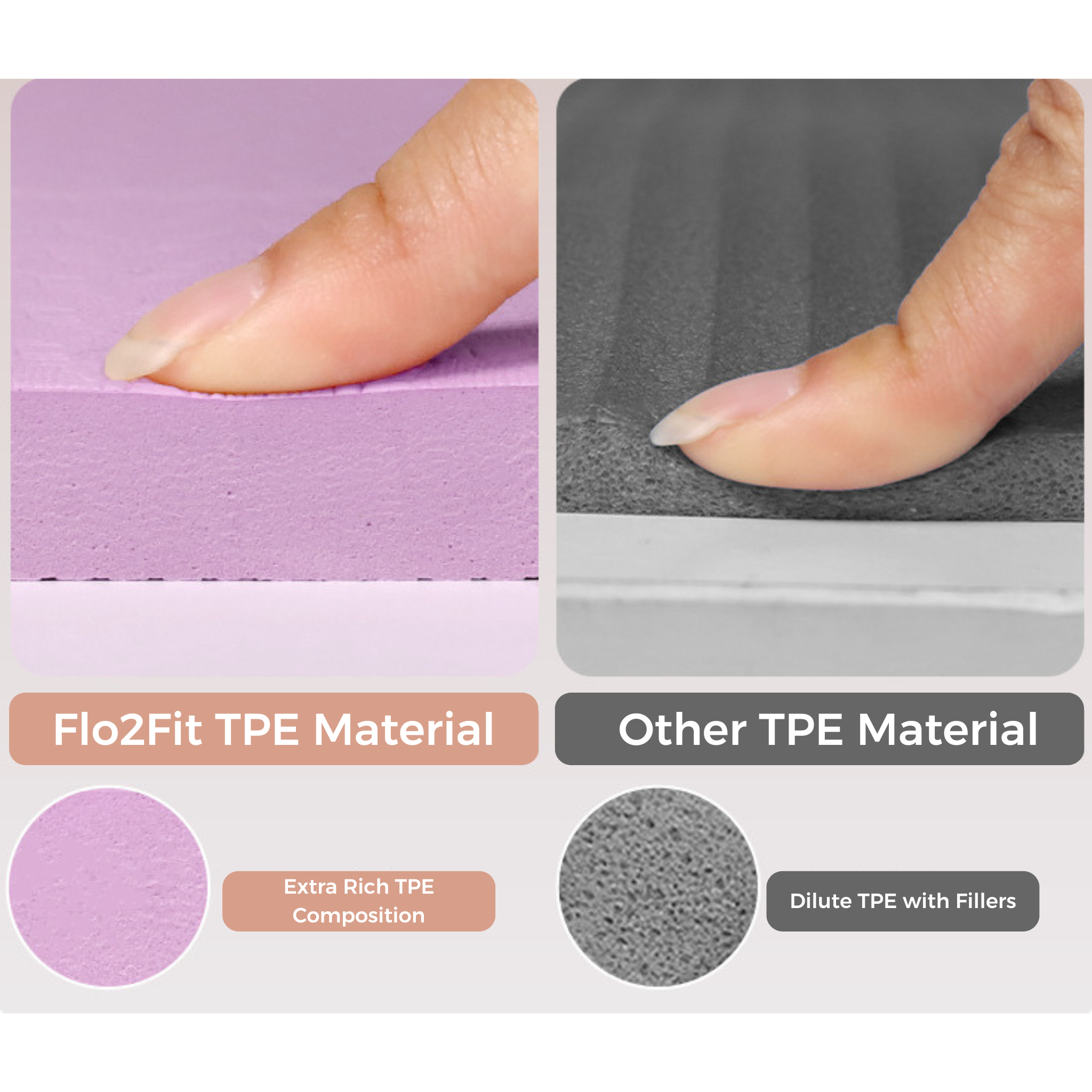 Flo2Fit Zen Mat (Pose Alignment Pattern)