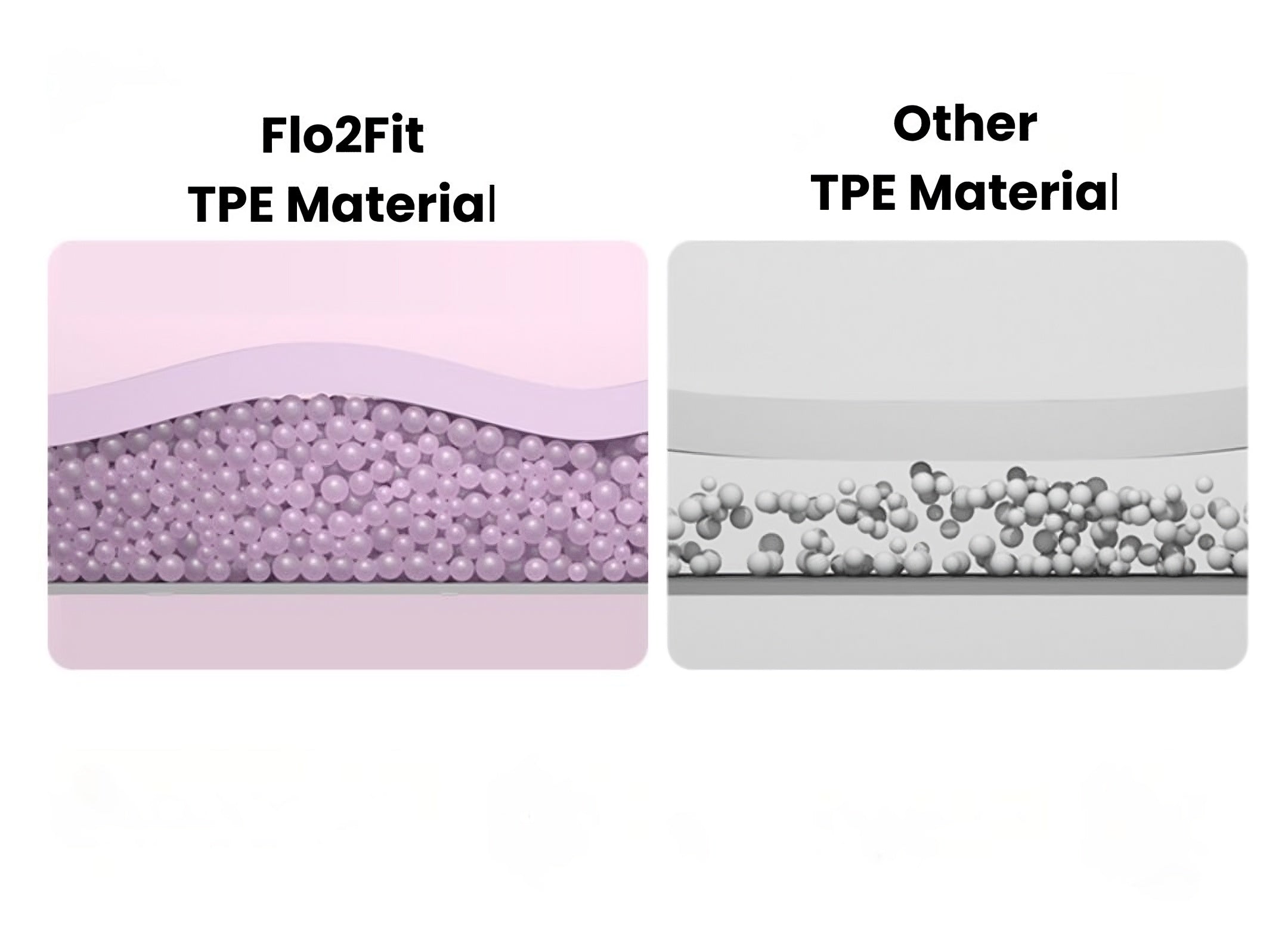 Flo2Fit Zen Mat (Pose Alignment Pattern)
